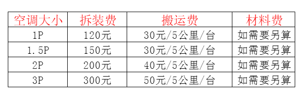 泉山空调移机及费用电话在哪里找